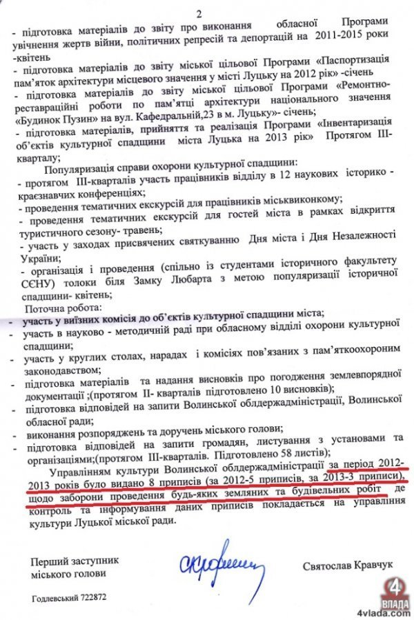 Як у Луцьку захищають Старе місто